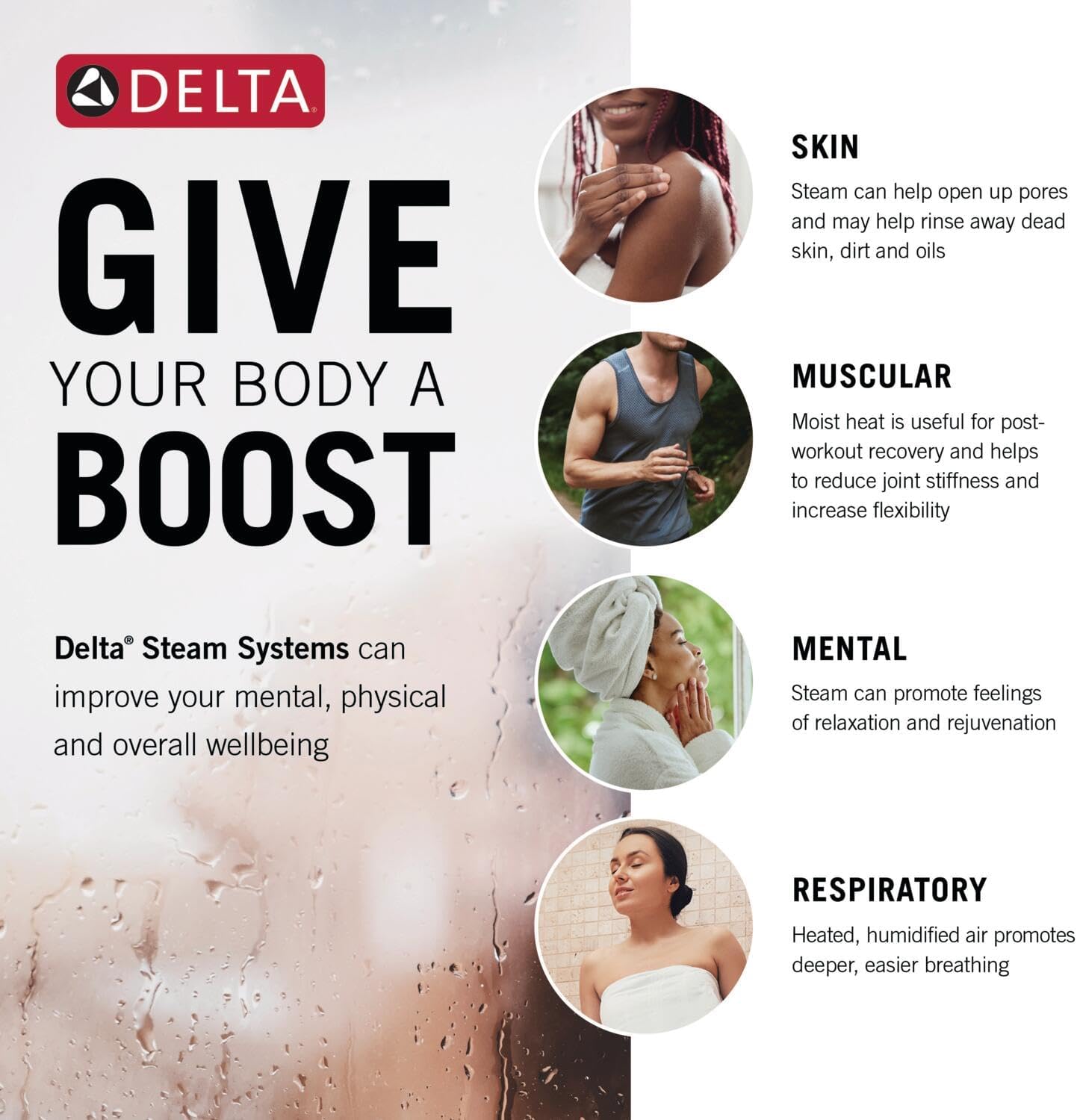 Delta Faucet SimpleSteam 7.5kW Steam System Kit Brushed Nickel, Includes 7.5kW Steam System Generator, Square Digital System Control, Square Steam Head, Lumicoat Stainless 5P-EST07-SS-PR